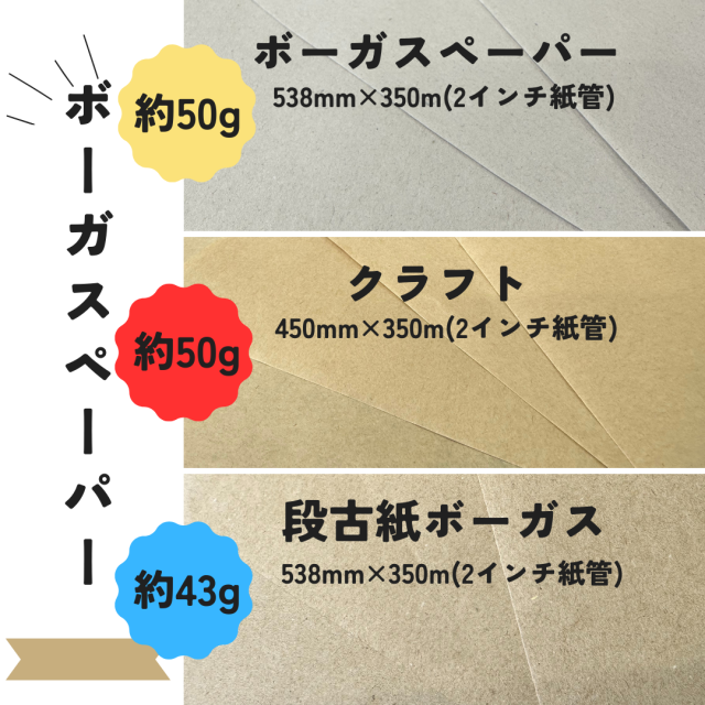 ボーガスペーパー