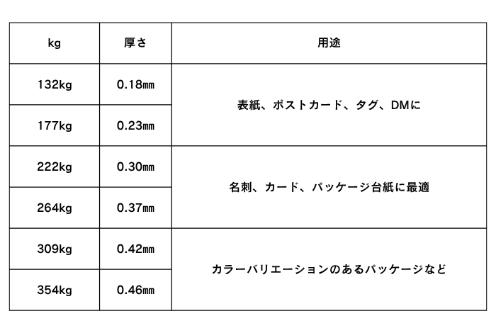 okac-hyou.png