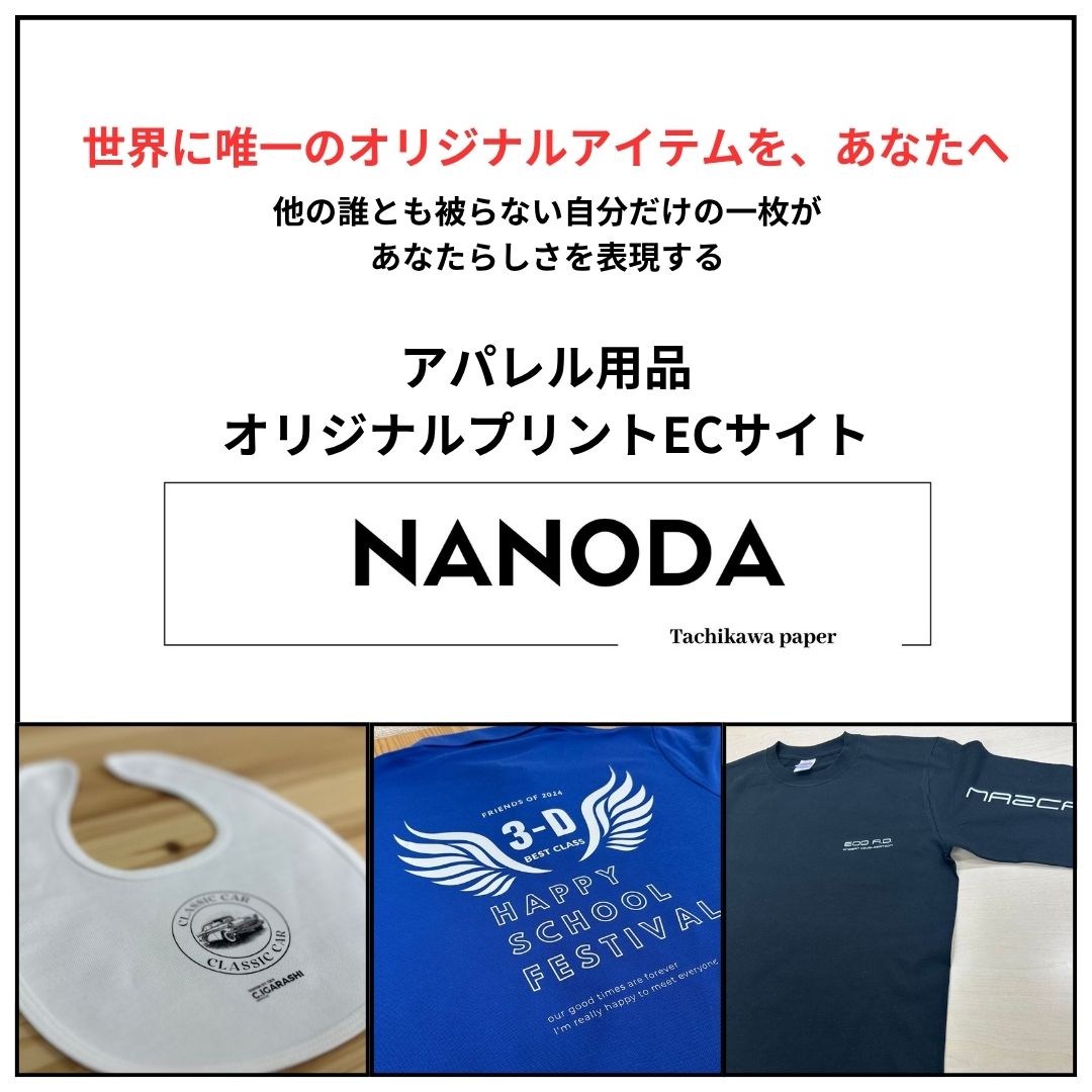 NANODA