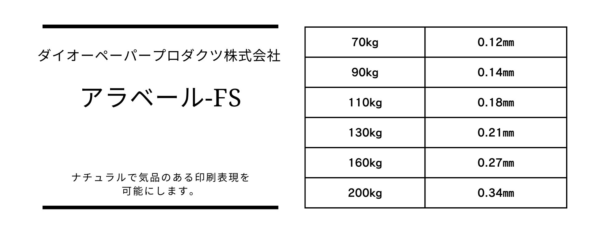 厚さのバリエーションが豊富なアラベール