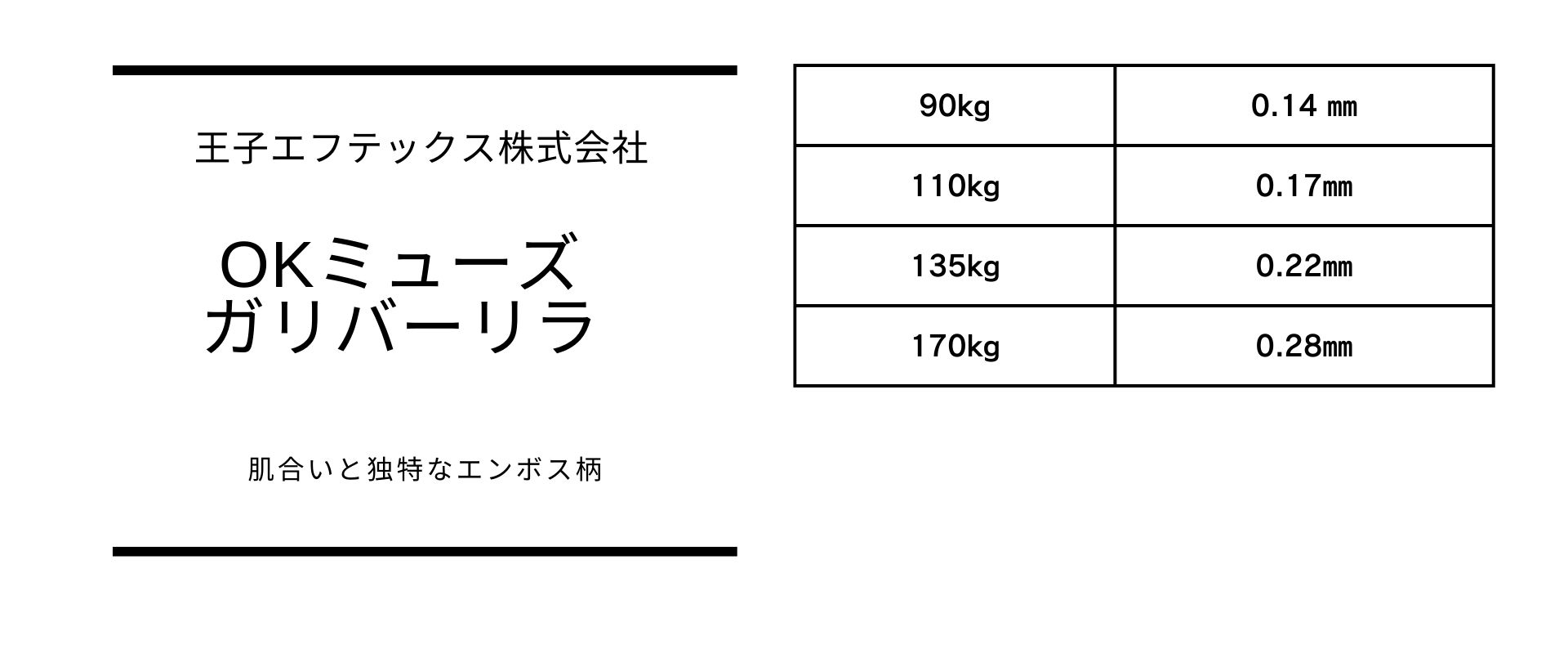厚さのバリエーションが豊富なOKミューズガリバーリラ