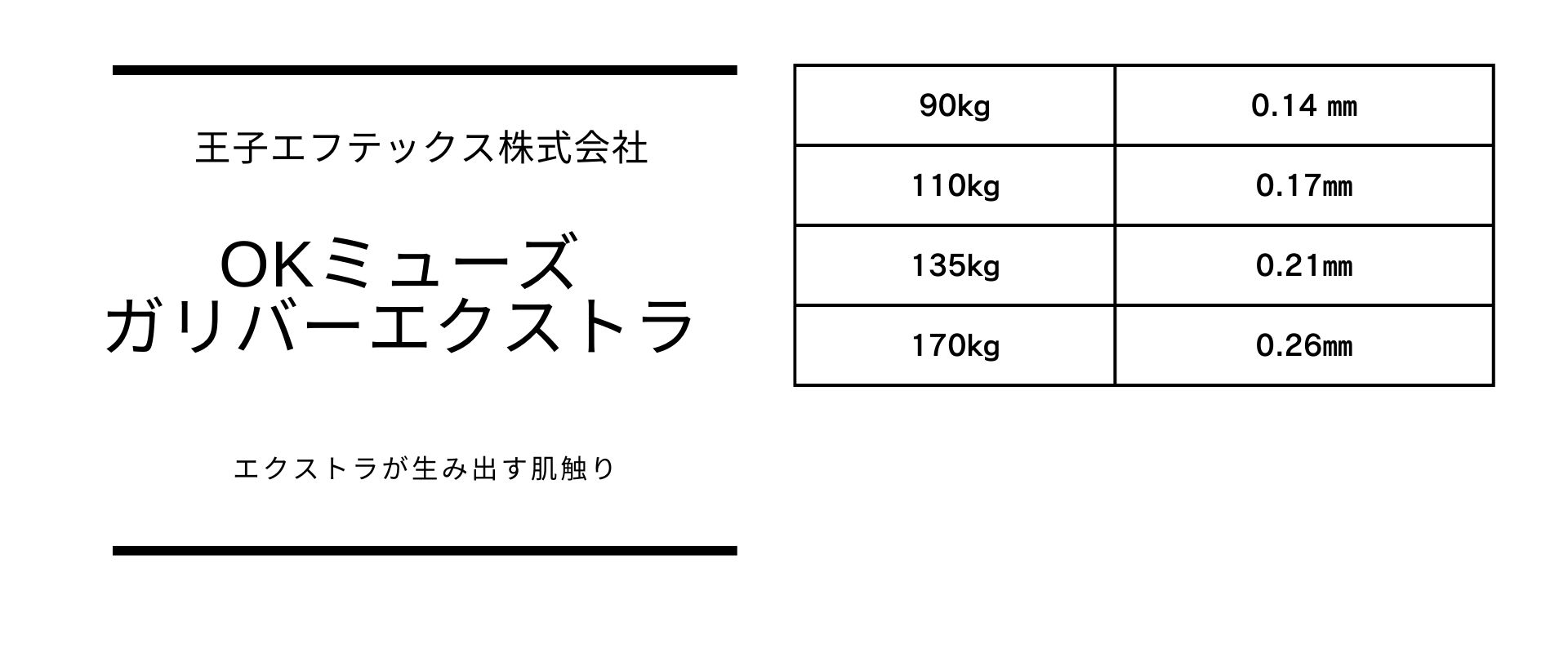 厚さのバリエーションが豊富なOKミューズガリバーエクストラ