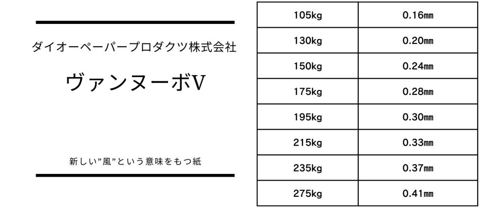 厚さのバリエーションが豊富なヴァンヌーボV