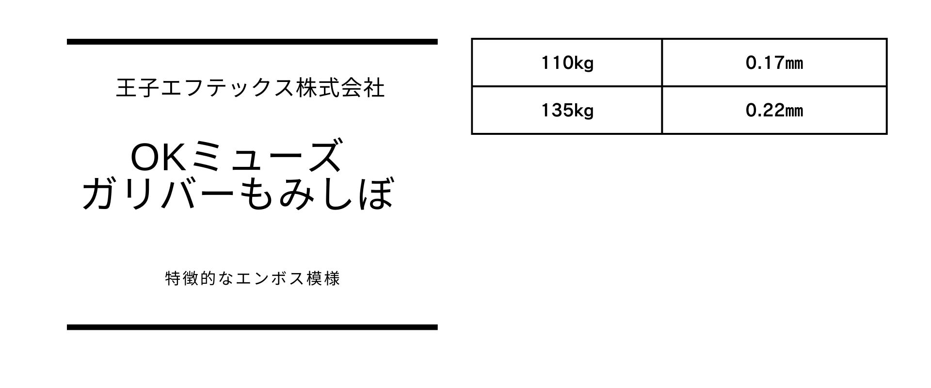 OKミューズガリバーもみしぼの規格・連量表(110kg・135kg)