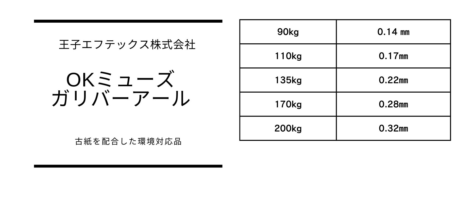 厚さのバリエーションが豊富なOKミューズガリバーアール