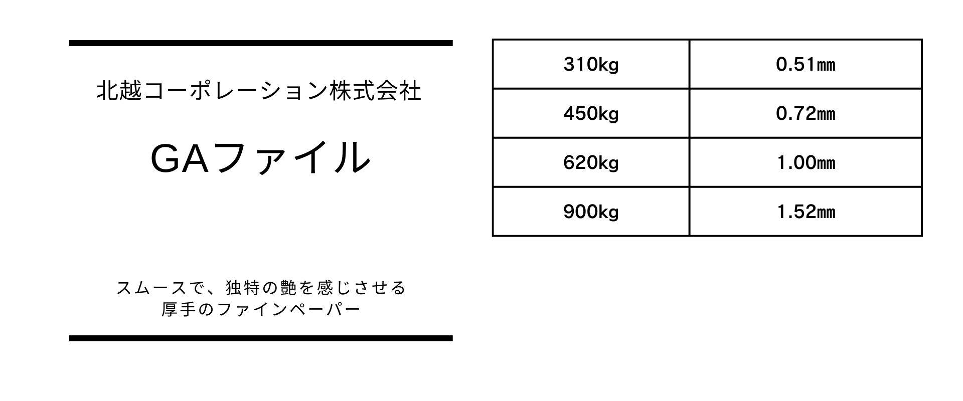 厚さのバリエーションが豊富なGAファイル