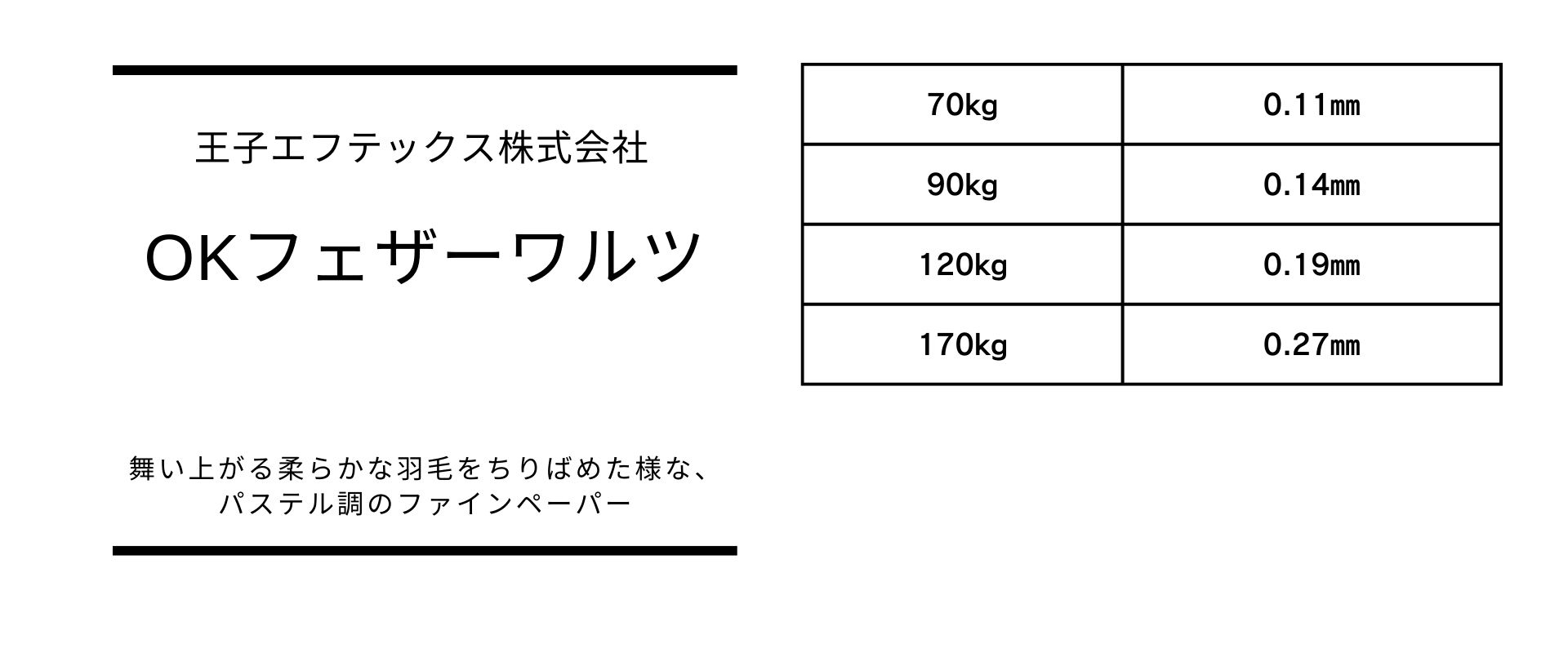 厚さのバリエーションが豊富なOKフェザーワルツ