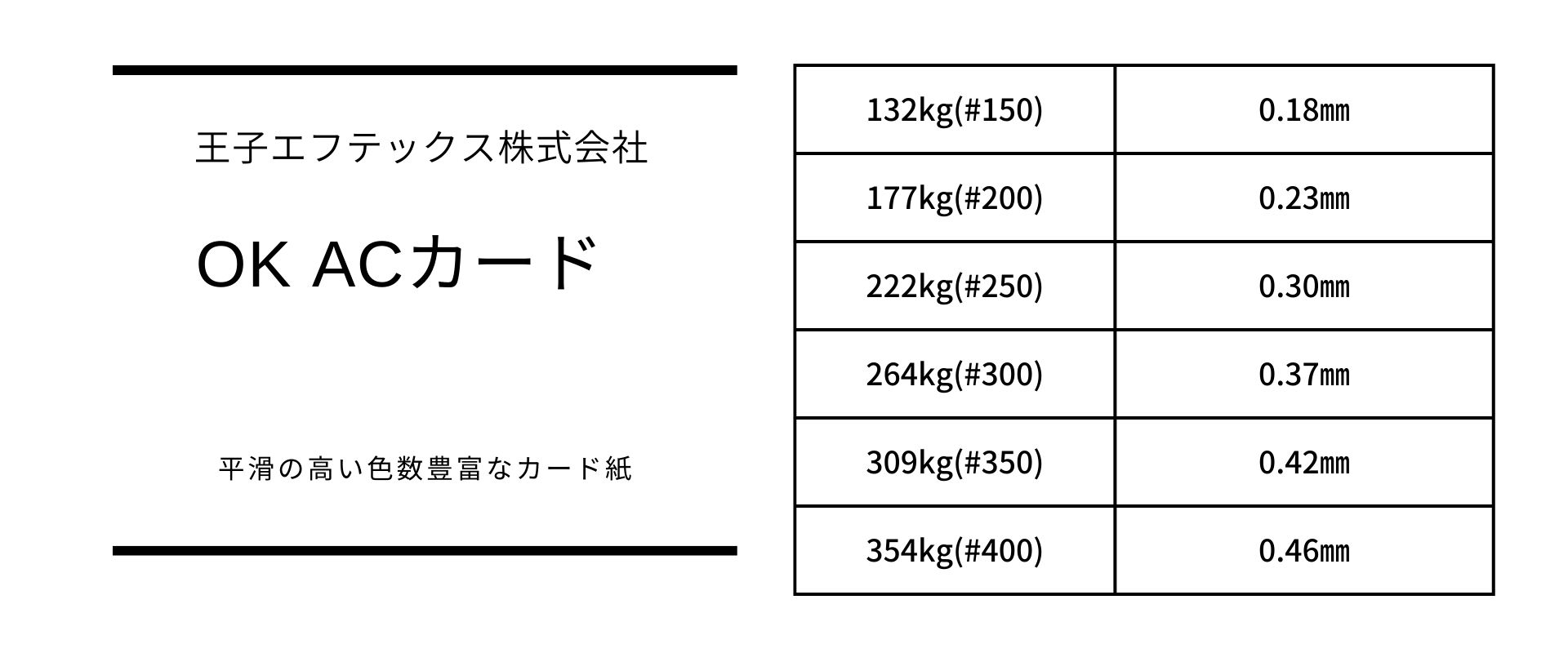 厚さのバリエーションが豊富なOK ACカード