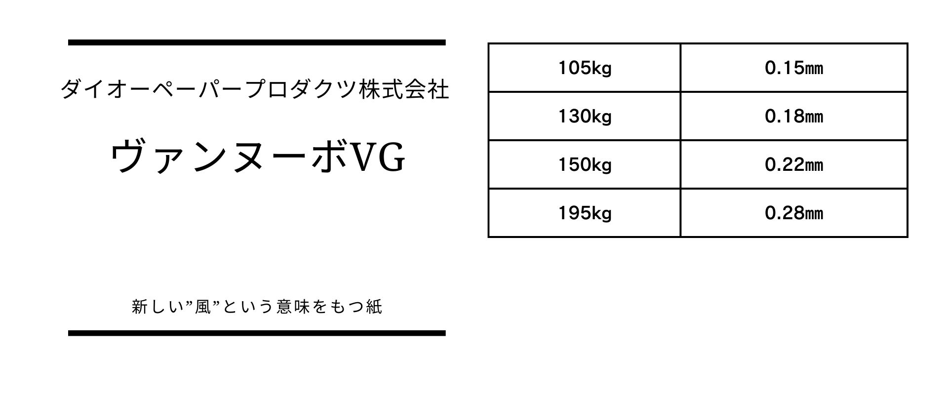 厚さのバリエーションが豊富なヴァンヌーボVG