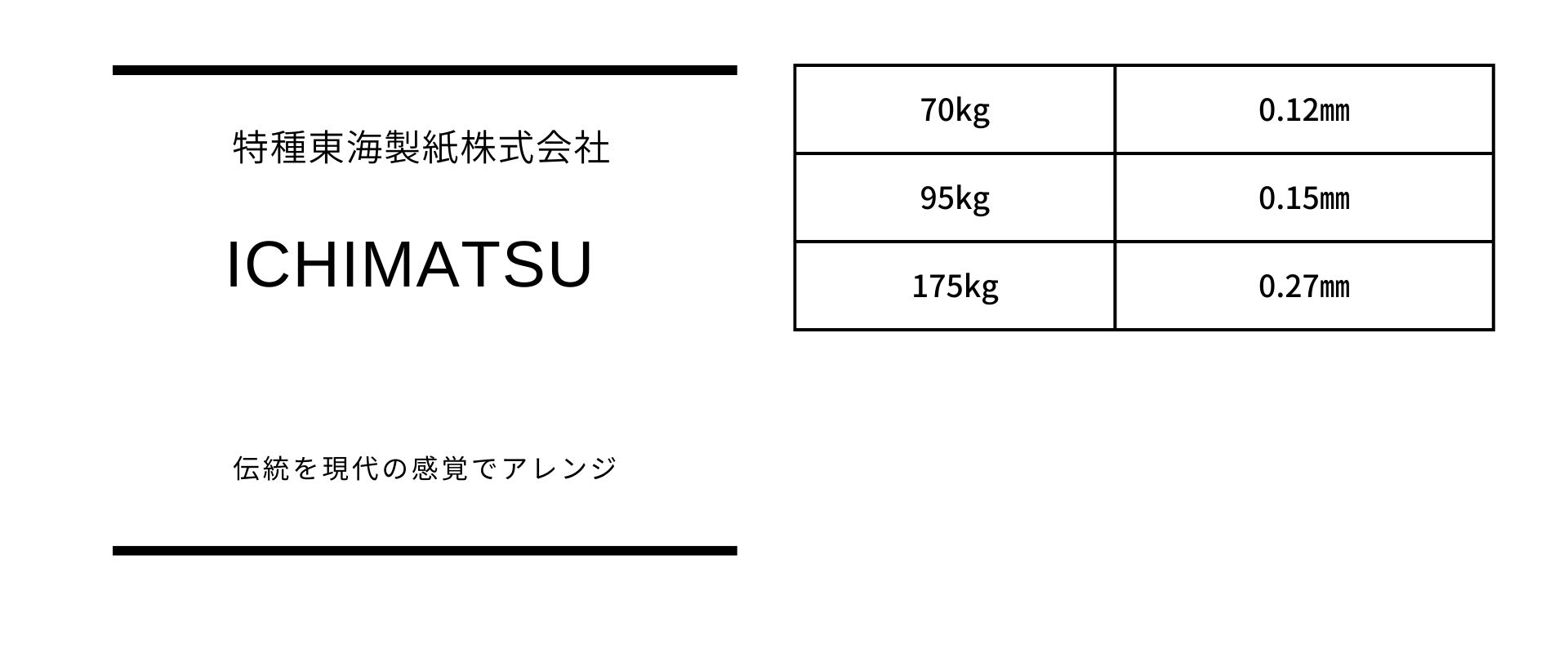 ICHIMATSUの質感・素材感