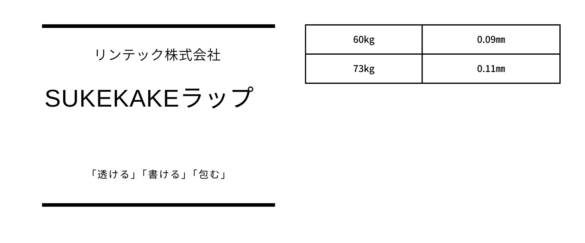 厚さのバリエーションが豊富なSUKEKAKEラップ