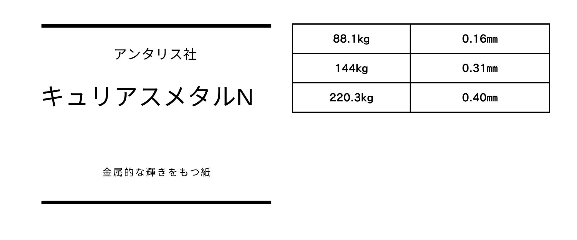 厚さのバリエーションが豊富なキュリアスメタルN