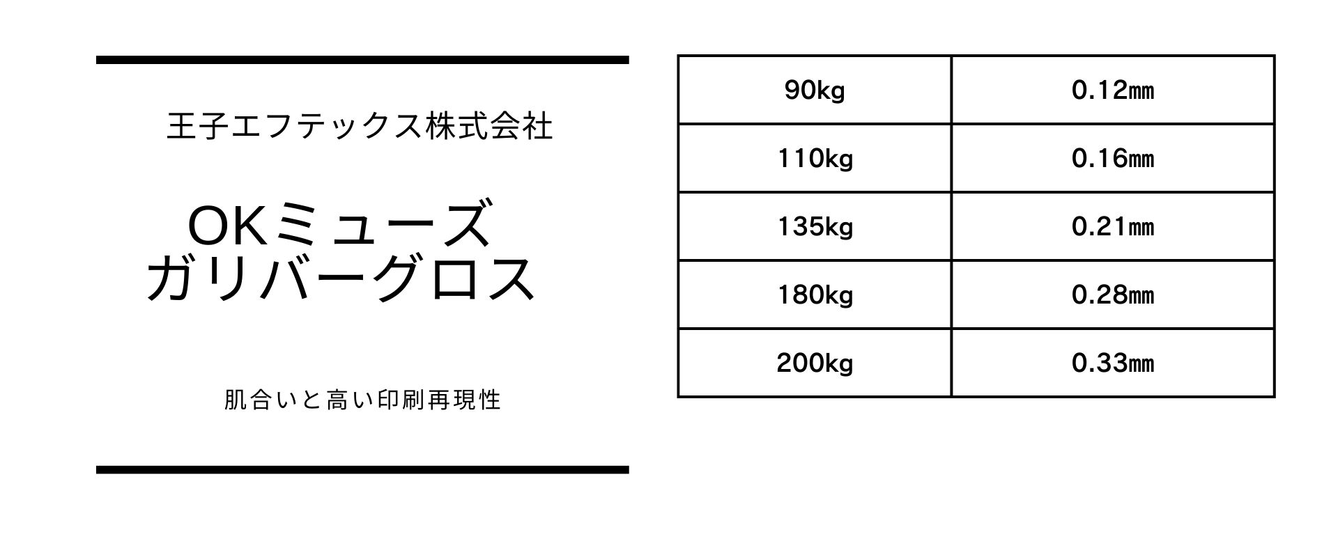 厚さのバリエーションが豊富なOKミューズガリバーグロス