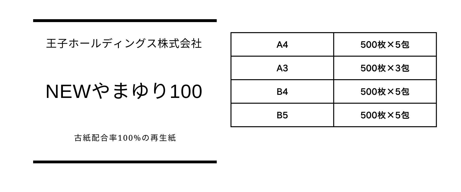 NEWやまゆり100のサイズと入数の一覧