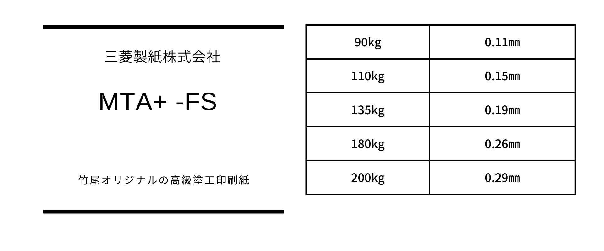 厚さのバリエーションが豊富なMTA+-FS