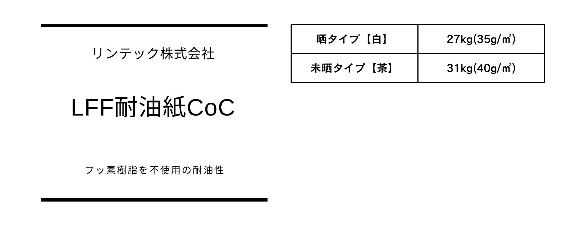 晒・未晒2タイプがあるLFF耐油紙CoCの規格表