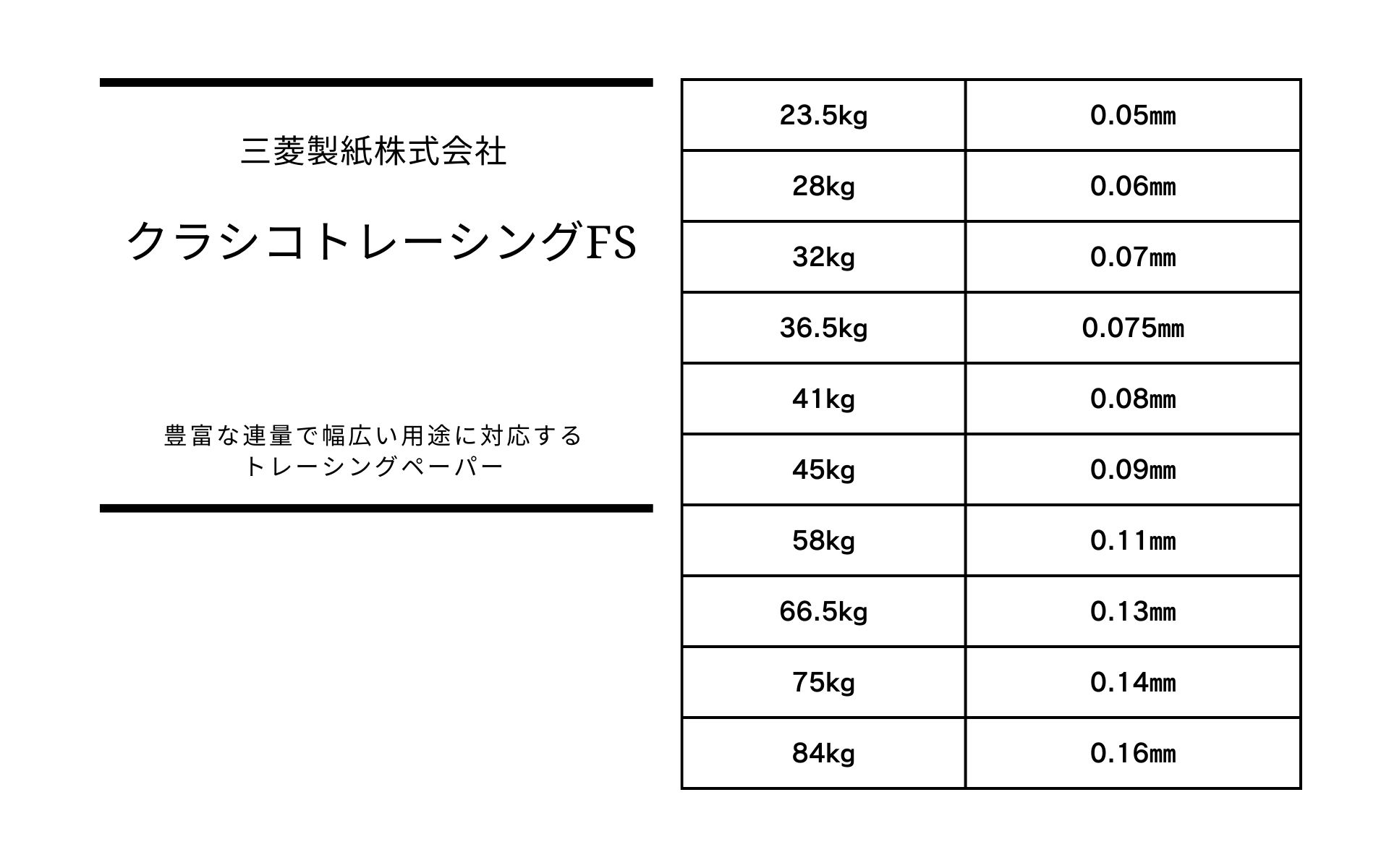 厚さのバリエーションが豊富なクラシコトレーシング-FS