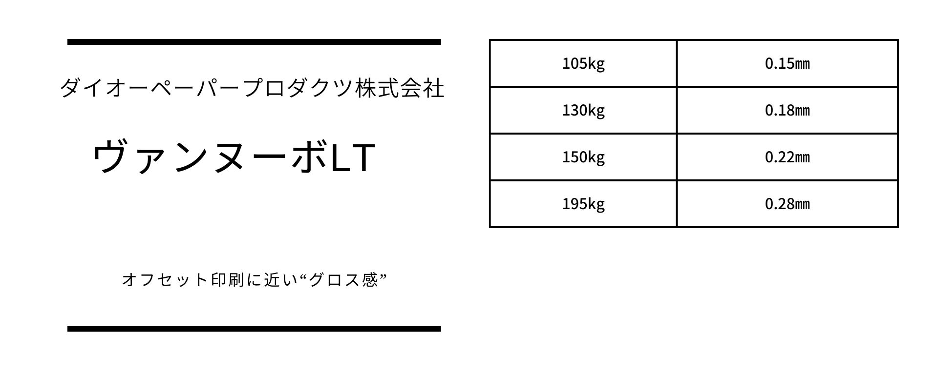厚さのバリエーションが豊富なヴァンヌーボLT
