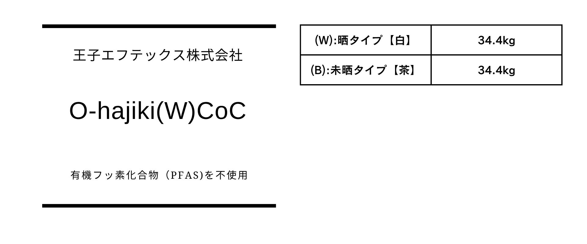 連量34.4kgのO-hajikiの規格表