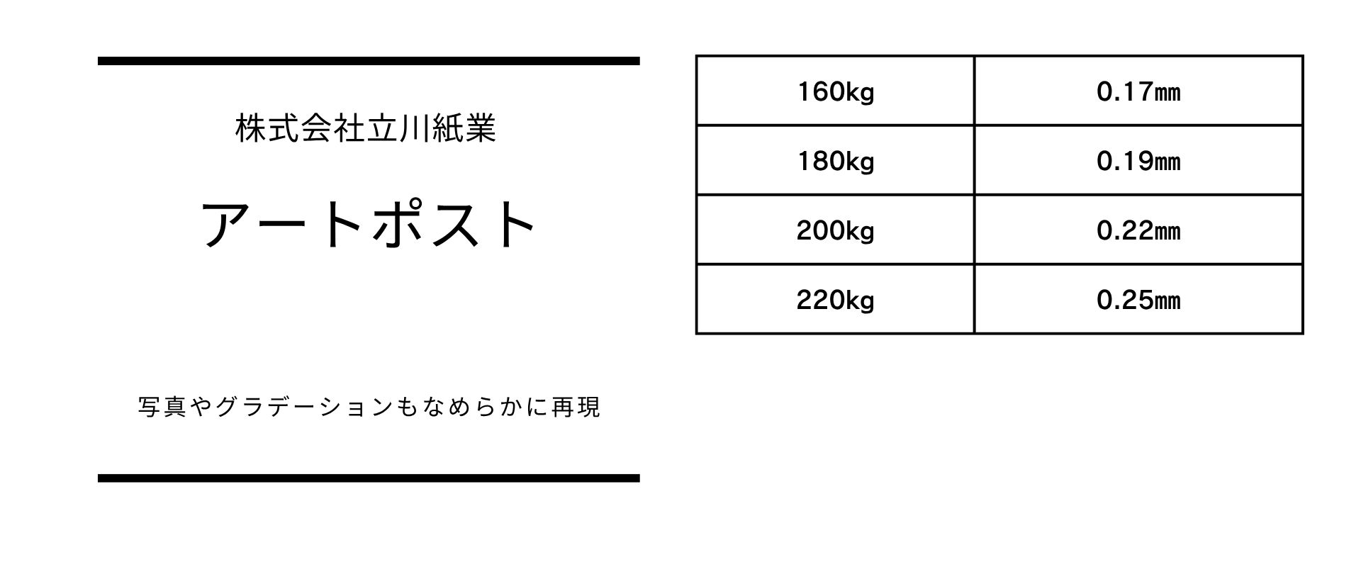 厚さのバリエーションが豊富なアートポスト
