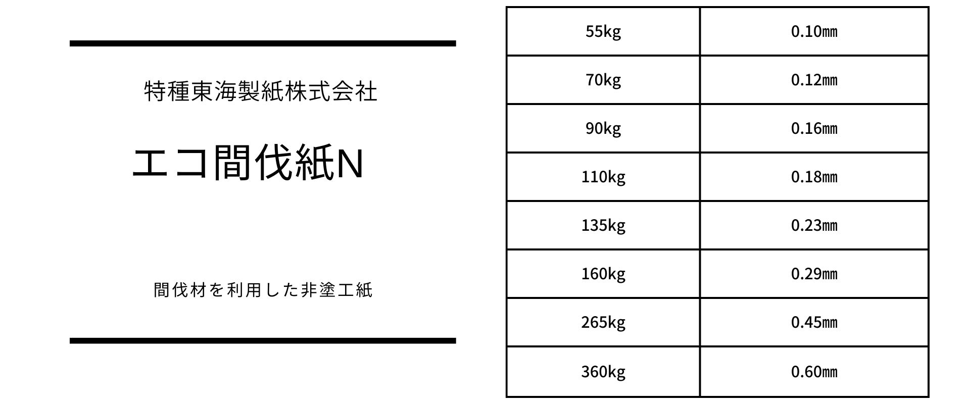 厚さのバリエーションが豊富なエコ間伐紙N