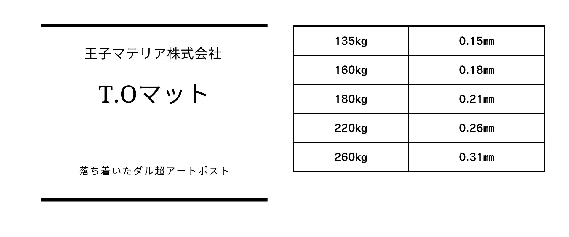 厚さのバリエーションが豊富なTOマット