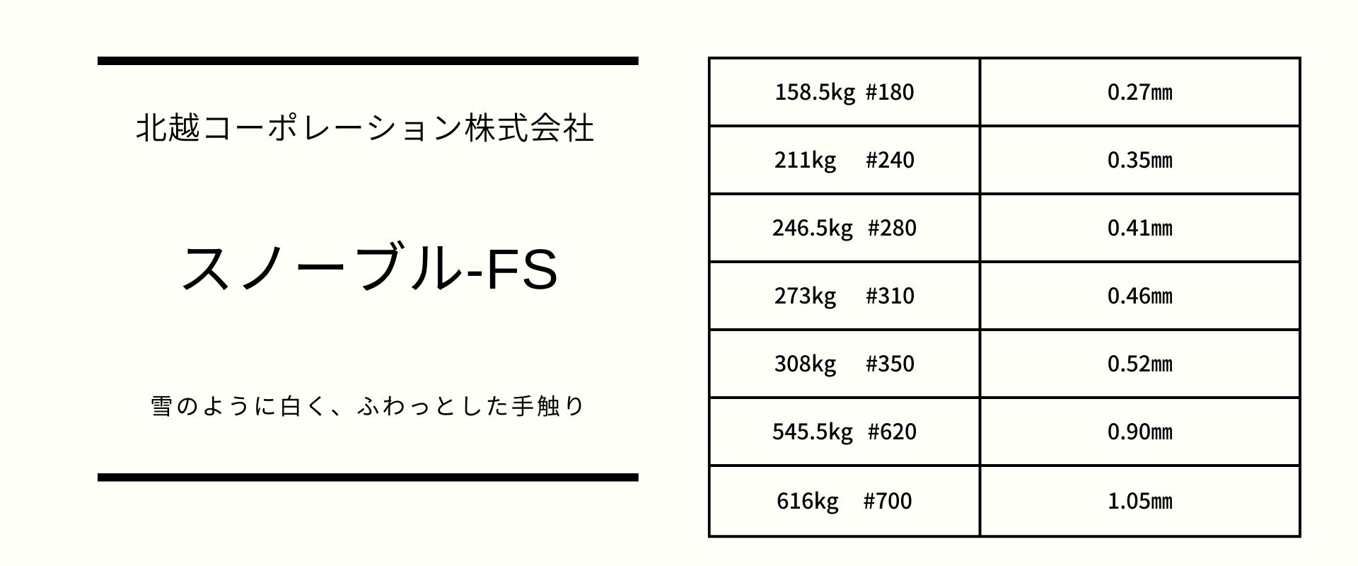 厚さのバリエーションが豊富なスノーブル-FS