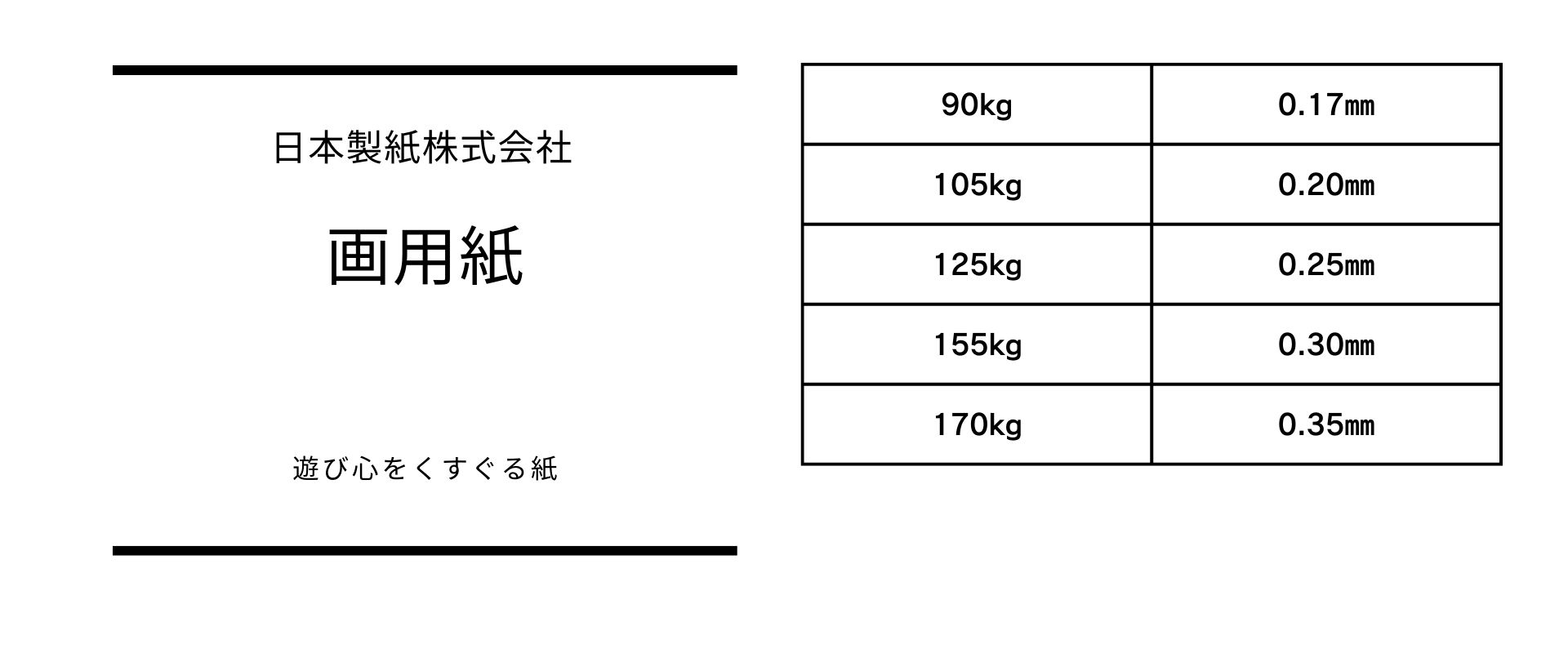 厚さのバリエーションが豊富な画用紙
