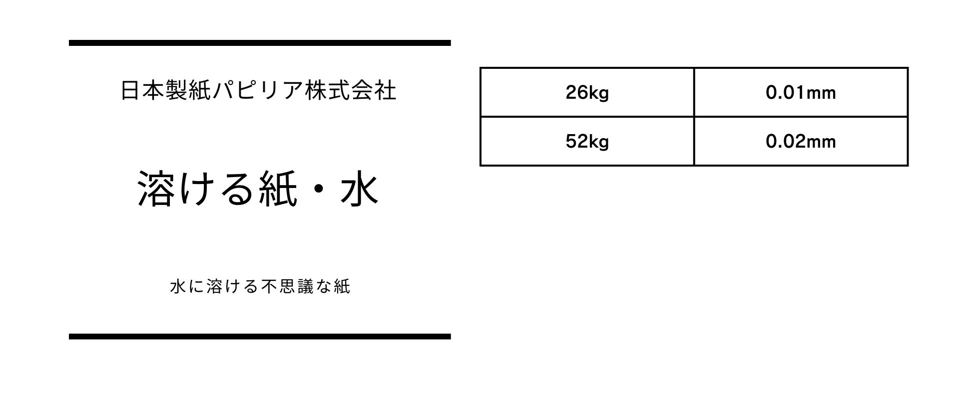 厚さのバリエーションが豊富な溶ける紙・水