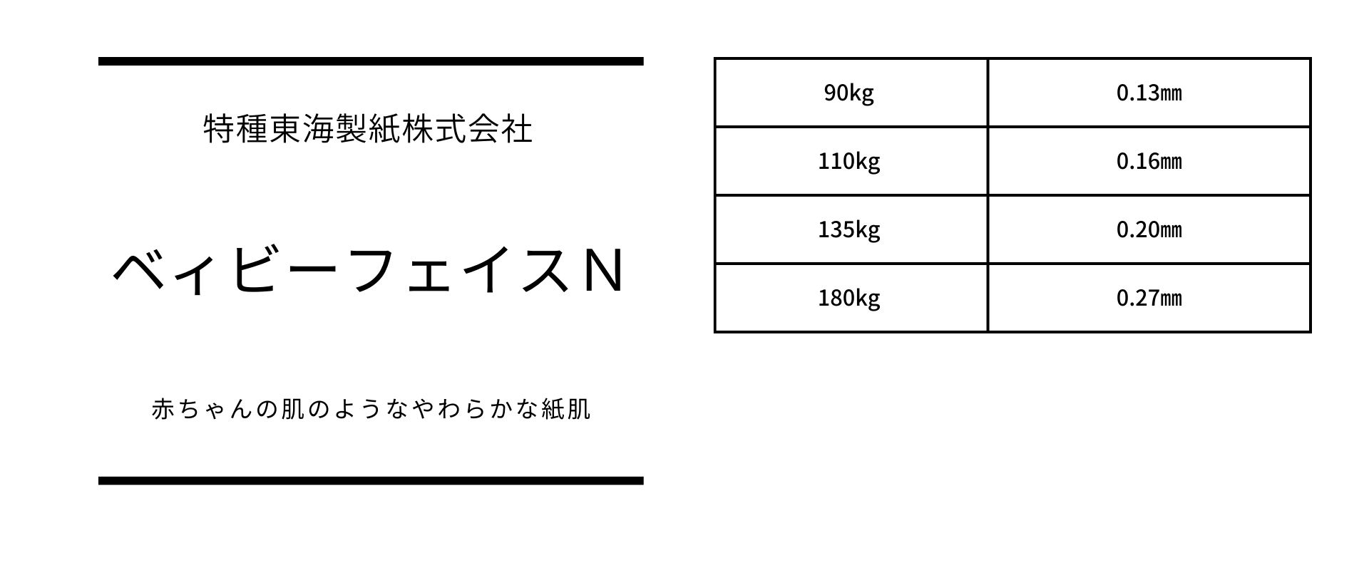 厚さのバリエーションが豊富なベィビーフェイスN