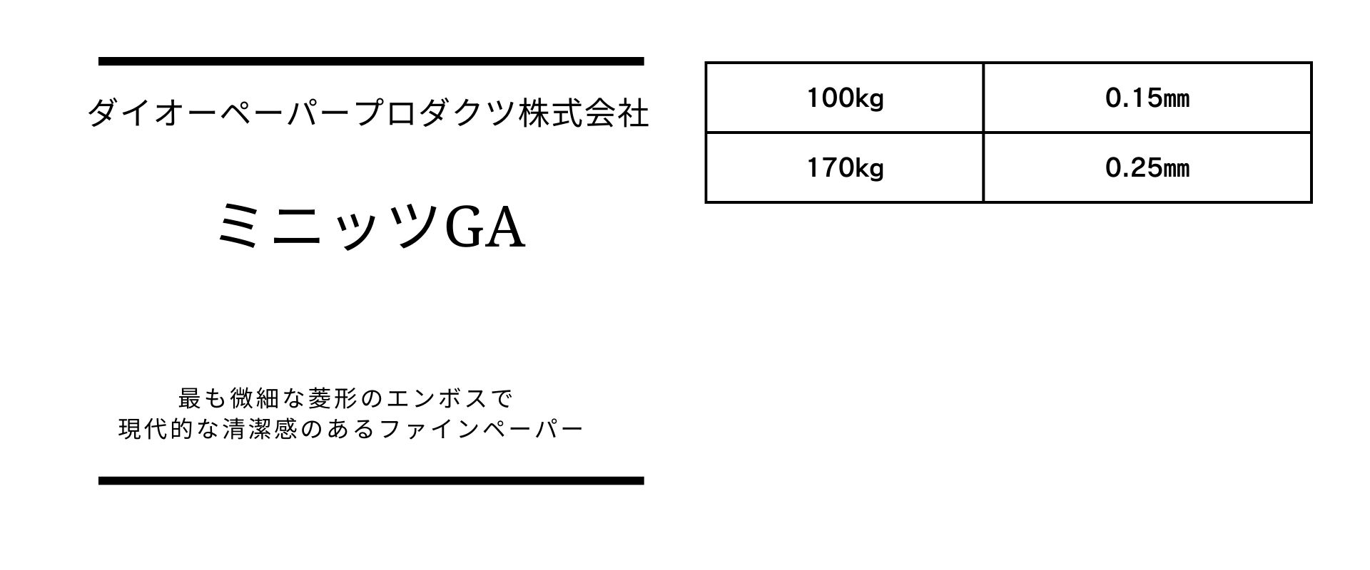 厚さのバリエーションが豊富なミニッツGA