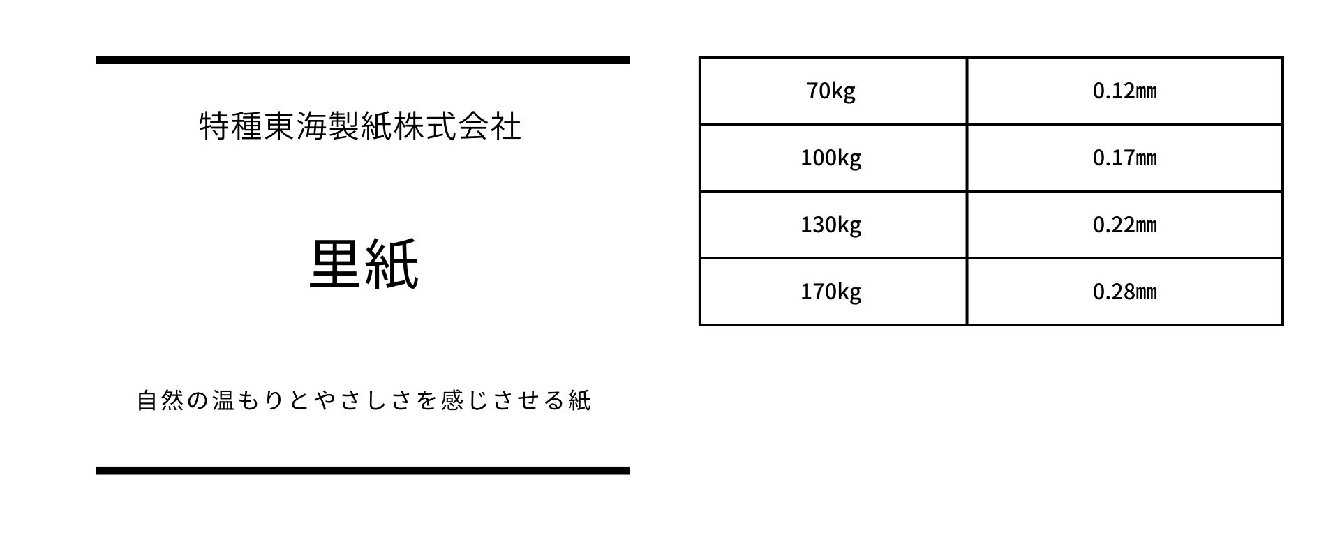 厚さのバリエーションが豊富な里紙