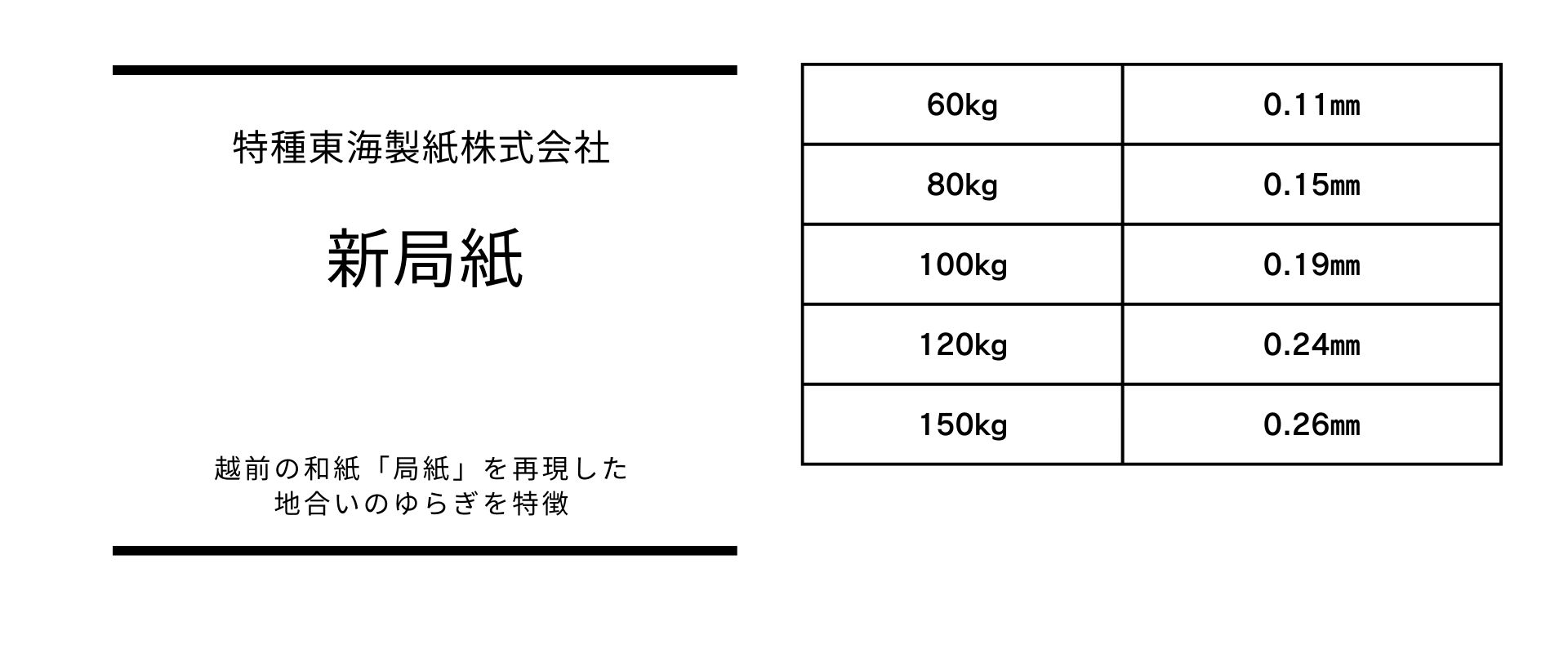 厚さのバリエーションが豊富な新局紙